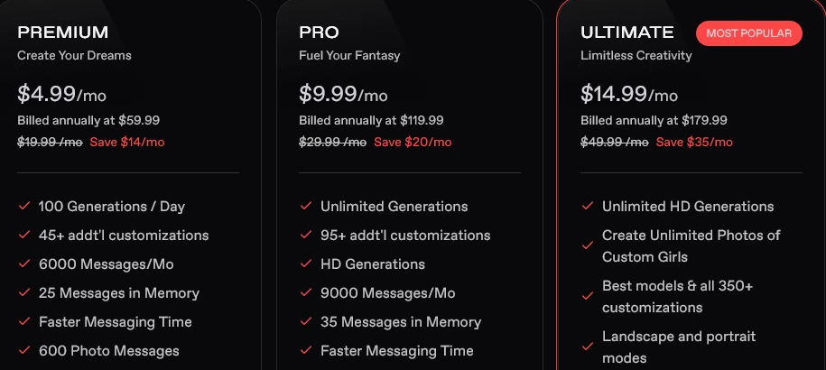 Nectar AI pricing structure