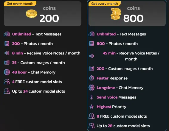 Operator AI premium features in Kupid AI pricing plans