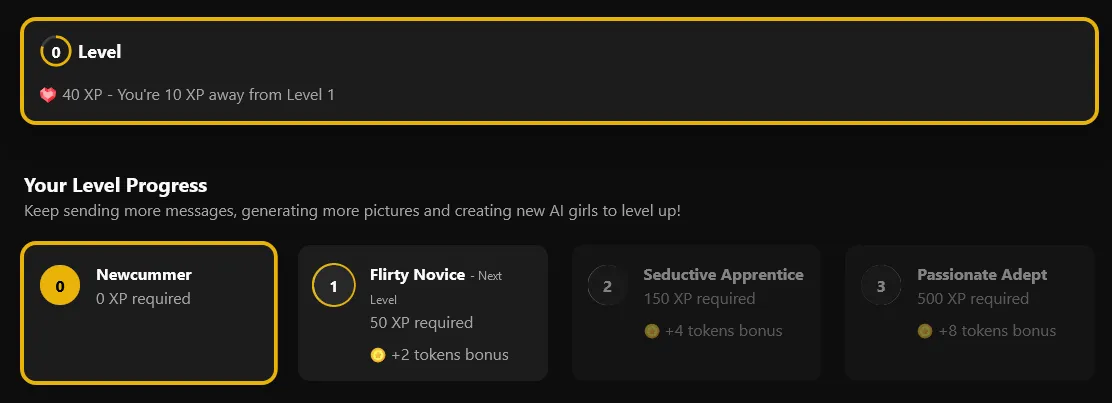 FantasyGF's user level system