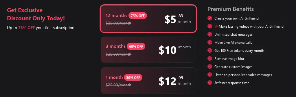 FantasyGF's premium subscriptions