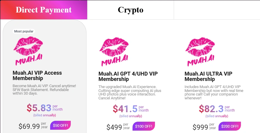 Operator AI platform analysis for Muah AI review